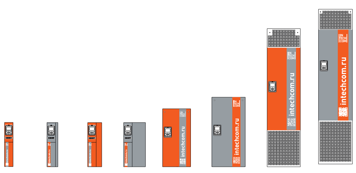 Продуктовая линейка серии IN75
